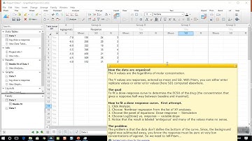 Dose–Response–Ambiguous until constrained GraphPad Prism