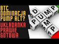 BTC DOMINACJ-Czy teraz wleje się kasa w ALTY? TIA GDAG ABEL RLC INJ TARA NASDEX NOTCOIN MANTA SOLGUN