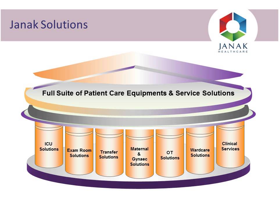 Janak Healthcare Hospital Equipment Manufacturer YouTube