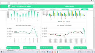 Tutorial Pembukuan Bisnis UMKM menggunakan Aplikasi Akuaja accounting berbasis excel screenshot 5