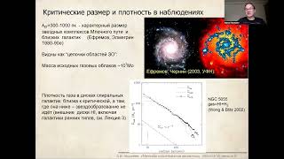 Методы исследования галактик. Лекция 6. (Алексей Моисеев)
