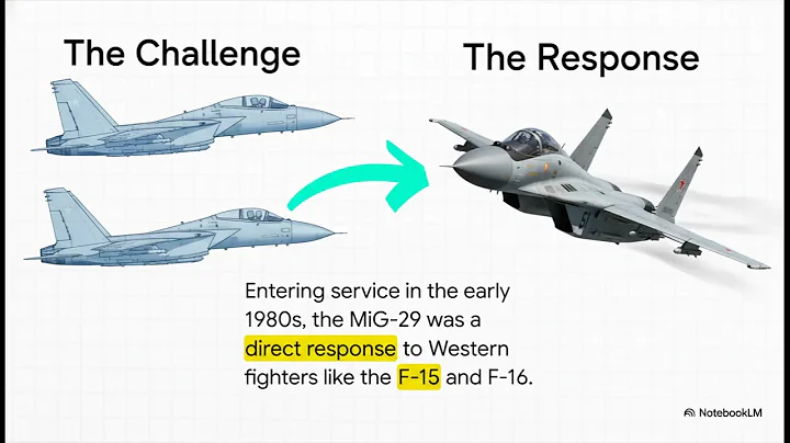 Top 5 Greatest Russian & Soviet Fighter Jets in History | From MiG Legends to Su-57