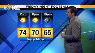 Jeff's August 24, 2018 evening forecast