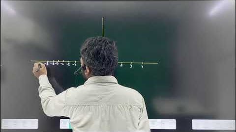 relation and function important Examples ncert class 11 #jeemains #relation_and_function  @BYJUS2002