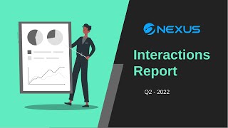 Nexus: Interactions Report for Q2, 2022