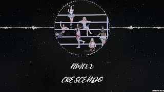 NMIXX – CRESCENDO [HAN+ROM+ENG] LYRICS
