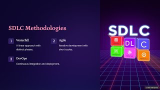 AWS Devops|  Introduction to Devops  | SDLC Methodologies | About  Scrum Meeting  | Session 1 |