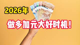 2026年做多加元大好时机！