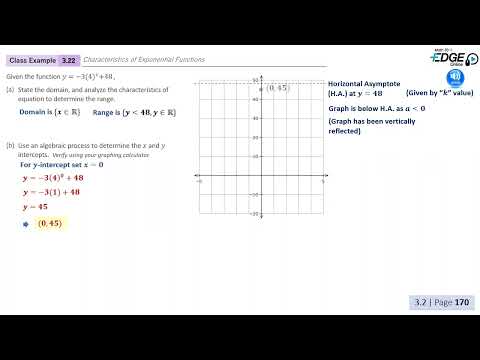 3.22 - Characteristics of Exponential Functions