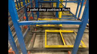 Pushback Rack