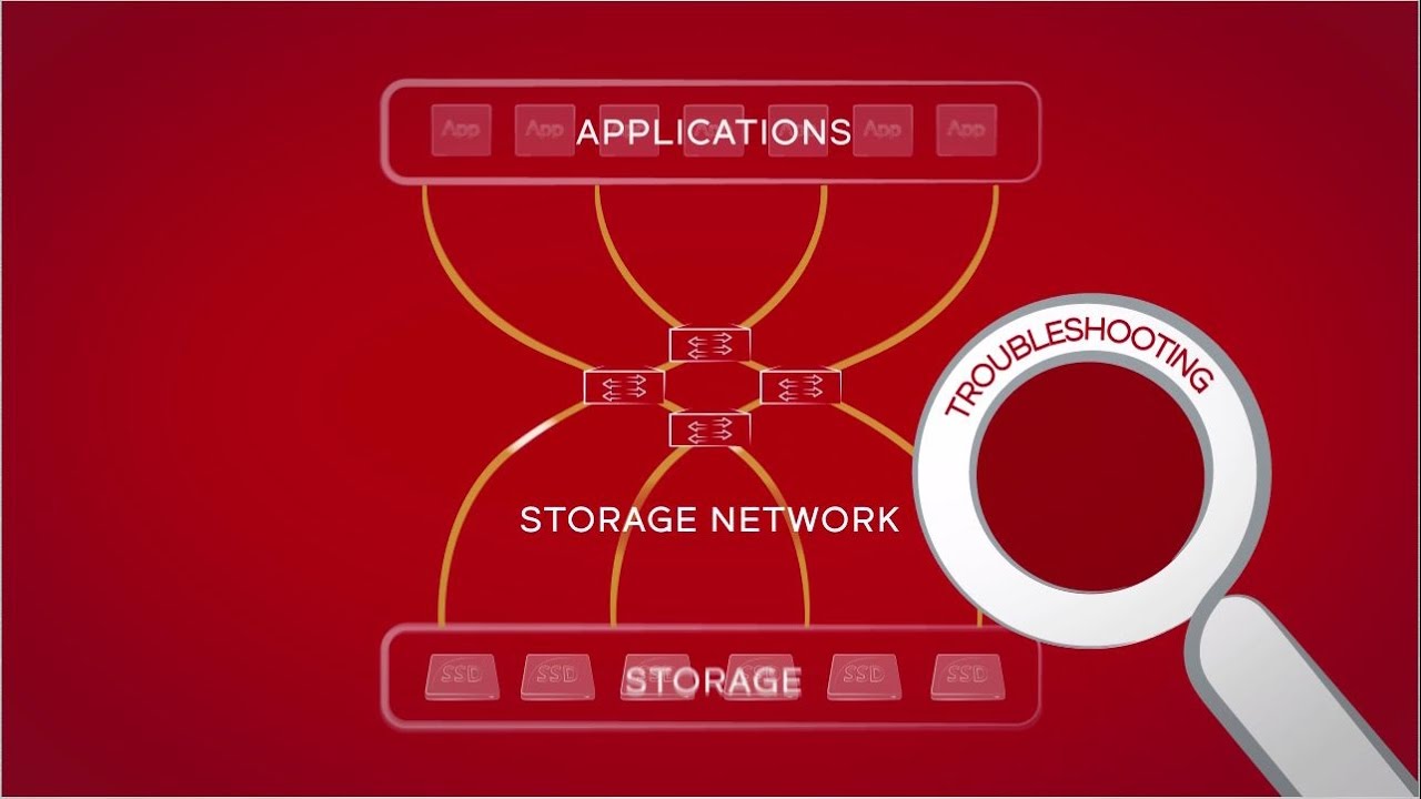 Brocade G620 2-Minute Explainer Video - YouTube