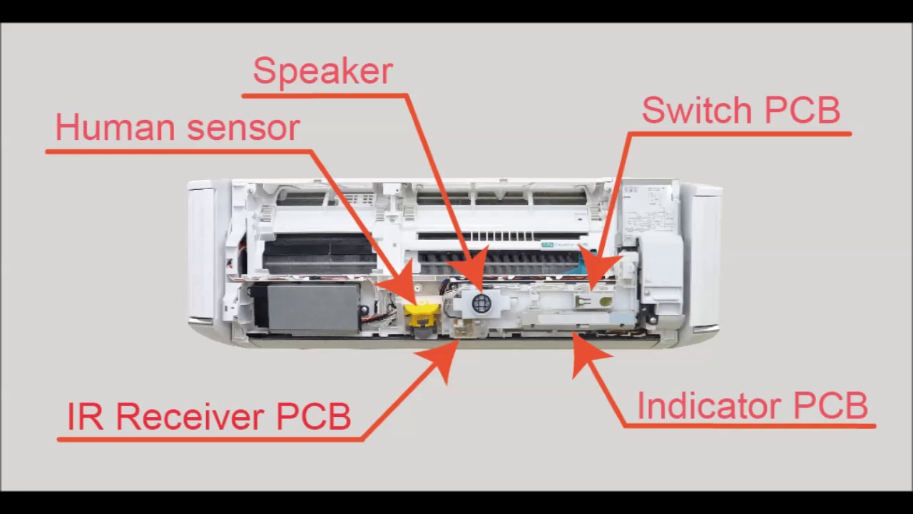 Fujitsu Air Conditioner Parts - Fujitsu General Australia Ducted