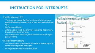 UNIT 5 LECTURE 2 INTERRUPTS INSTRUCTIONS