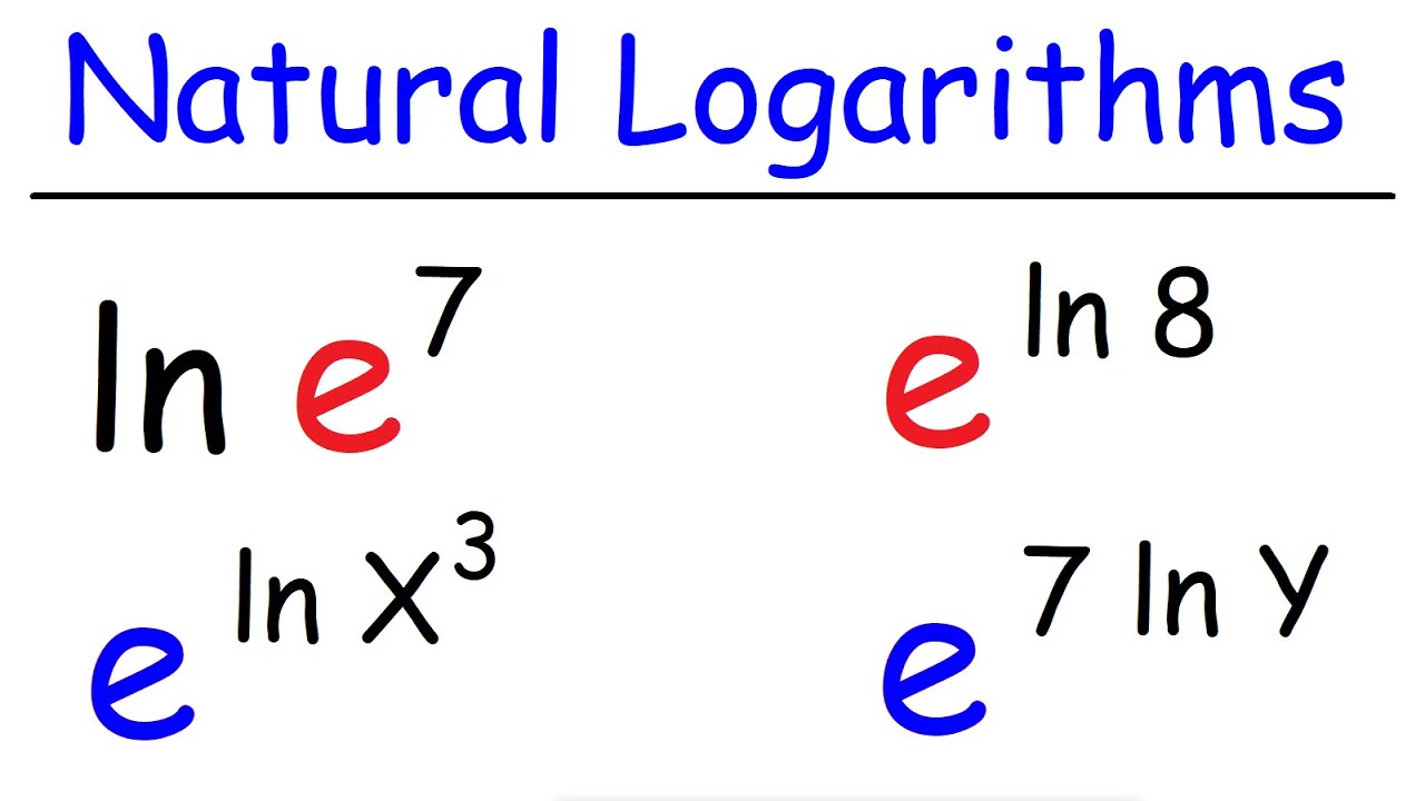 Download Natural Logarithms