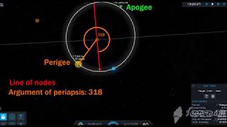 The missing element...deeper look in moons orbit
