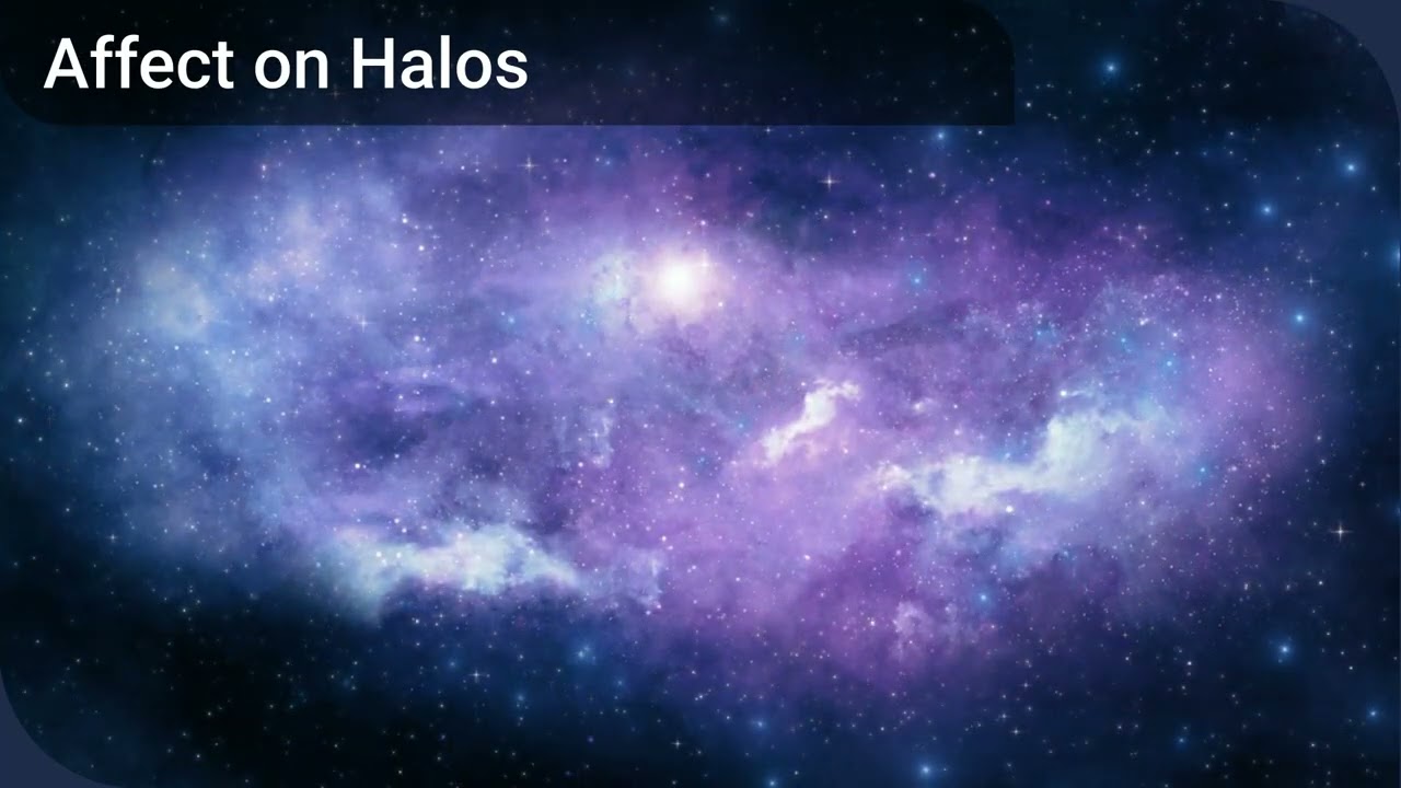 Dark Matter-Dark Energy Interaction & Halo Alignment
