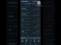 Build Wealth - Part 43 on 13-11-2025 || Long term investment