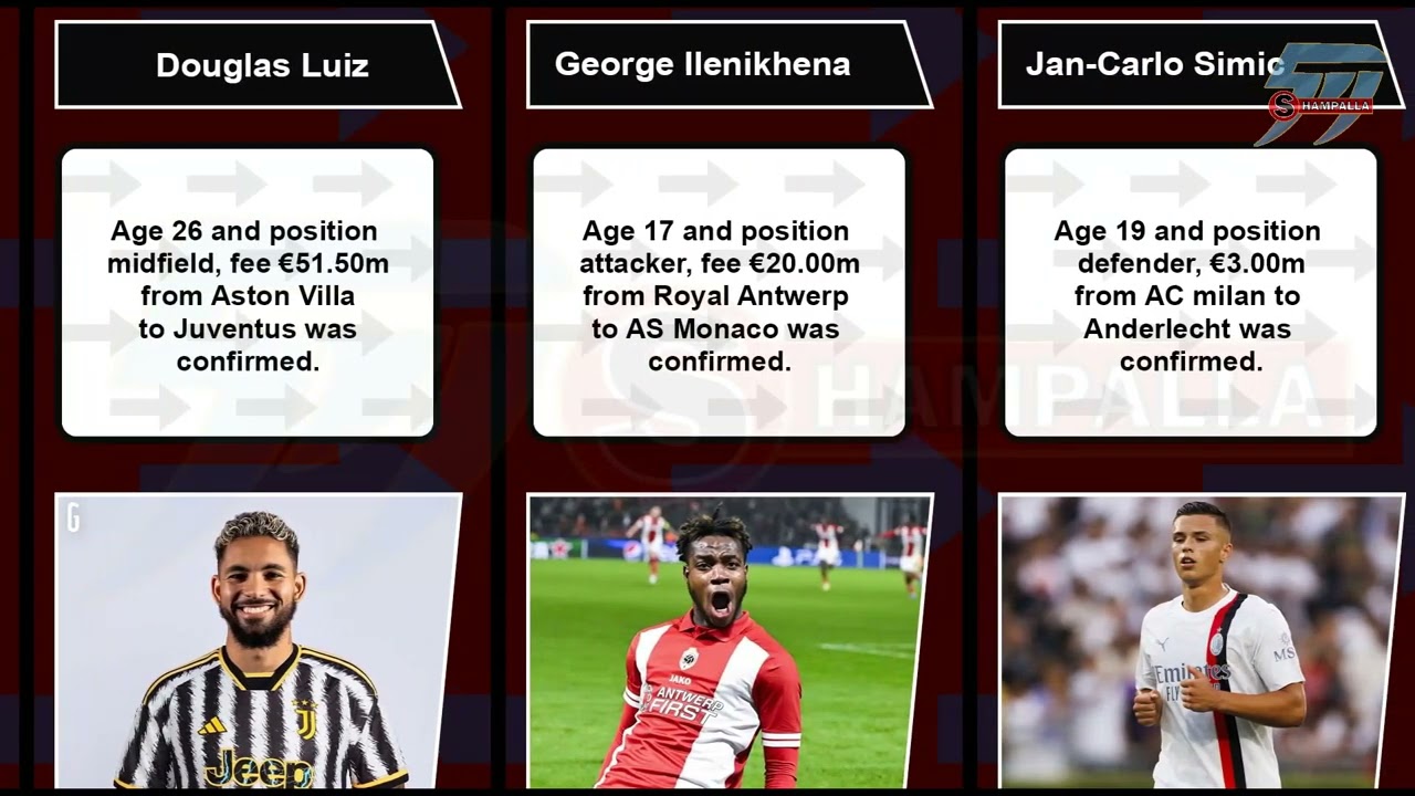 🚨 ALL CONFIRMED TRANSFER SUMMER 2024, ⏳️ Yoro to united, Mbappe, Onana, Adams, Douglas Luiz✅️