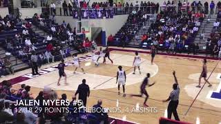 Jalen Myers 29 Points, 21 Rebounds In Huntsville Times Classic