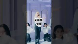 100 Days 100 Idolsday 25 - Jinsoul