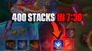 I have 82 Days To Master Fanny