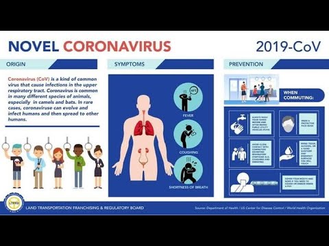 different-stages-of-corona-virus-(-covid-19)-||-corona-virus-latest-news-in-india-!corona-news-today