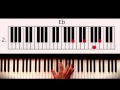 How to play: Maroon 5 - One more night. Original Piano lesson. Tutorial by Piano Couture.