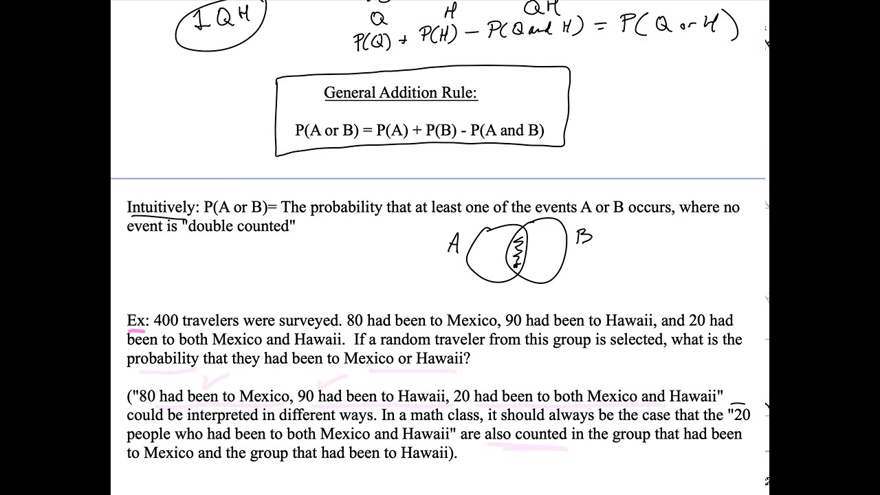 addition-rule-for-probability-youtube