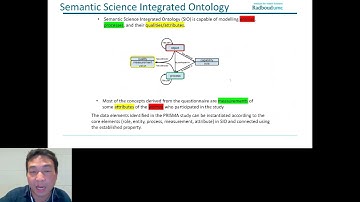 Creating a FAIR data model for... - Xiaofeng Liao - Bio-Ontologies - Abstract - ISMB 2022