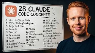 How I'd Teach a 10-Year Old Every Claude Code Concept