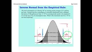 HHA - Unit 16 Lesson 4 Inverse Normal