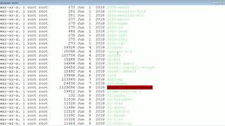 Redhat  File System Explanation