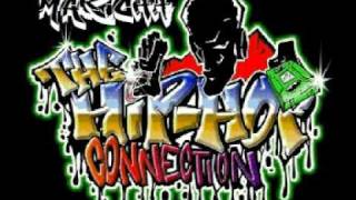 Te Konfieso Mc Plaga Bang Crew