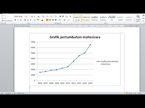 Video: Meningkatkan kelembapan: norma, metode pengukuran, metode normalisasi level