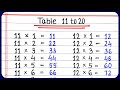 Table of 11 to 20  multiplication table of 11 to 20  rhythmic table of eleven to twenty