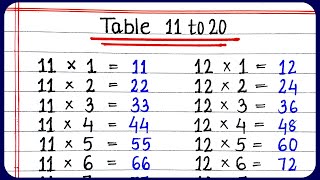 Table of 11 to 20 | multiplication table of 11 to 20 | rhythmic table of eleven to twenty