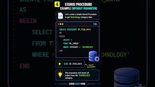Create Your First Stored Procedure in SQL #techeducation #ytshorts #fyp #trending #sql #code