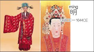 Chinese Clothes Evolution