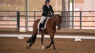 Celebrity Ruby // 2023 First level test 2 - 72.121% Profile