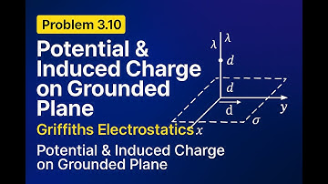 Griffiths Electrodynamics Problem 3.10 | Potential & Induced Charge on Grounded Plane