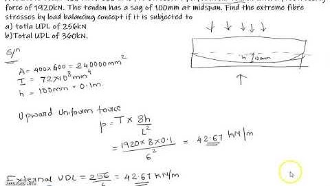 numerical 3 load balancing concept