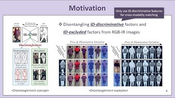 [CVPR 2020] Visible-Infrared Person Re-identification (Hi-CMD)