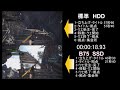 【MHW】シリコンパワー「BOLT　B75」でSSD化したPS4　Proはどれだけ早くなるのか？？SSD検証結果！！