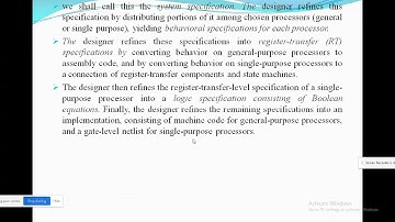 Embedded System Design/Design Technology/ Sudha /MAMSE