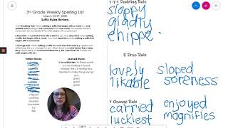 March 23 Phonics Lesson Suffix Rules Review