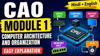 Computer Architecture and Organization (CAO) Module 1 Explained in Hindi + English | CS Engineering