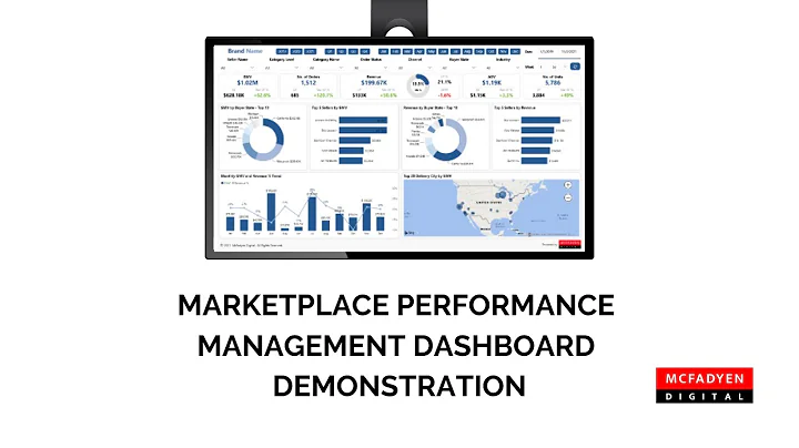 Marketplace Performance Management Dashboard Demon...