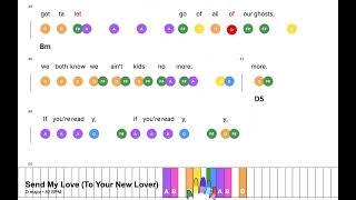 Send My Love (To Your New Lover) - Adele | Super Easy Piano leadsheet
