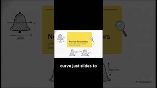 Parameters of distribution #probabilitydistribution #biostatistics #bioinformatics #viralshorts