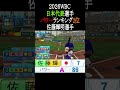 【パワプロ2026】2026WBC日本代表パワーTOP5 #shorts